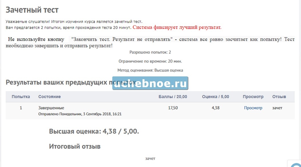 Высшая оценка. ИНТЕХНО Омск Дистанционное. ИНТЕХНО Дистанционное обучение вход в личный кабинет. Зачетный тест. ИНТЕХНО Дистанционное обучение курсы Омск.